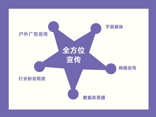 精密机房案例